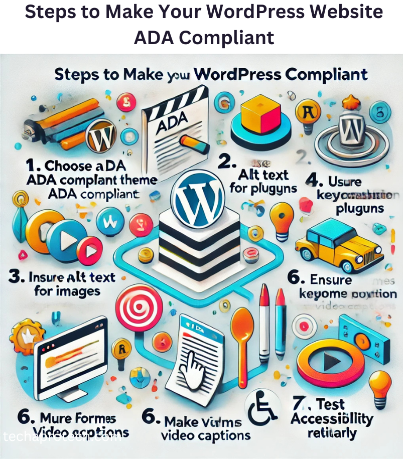 Steps to Make Your WordPress Website ADA Compliant