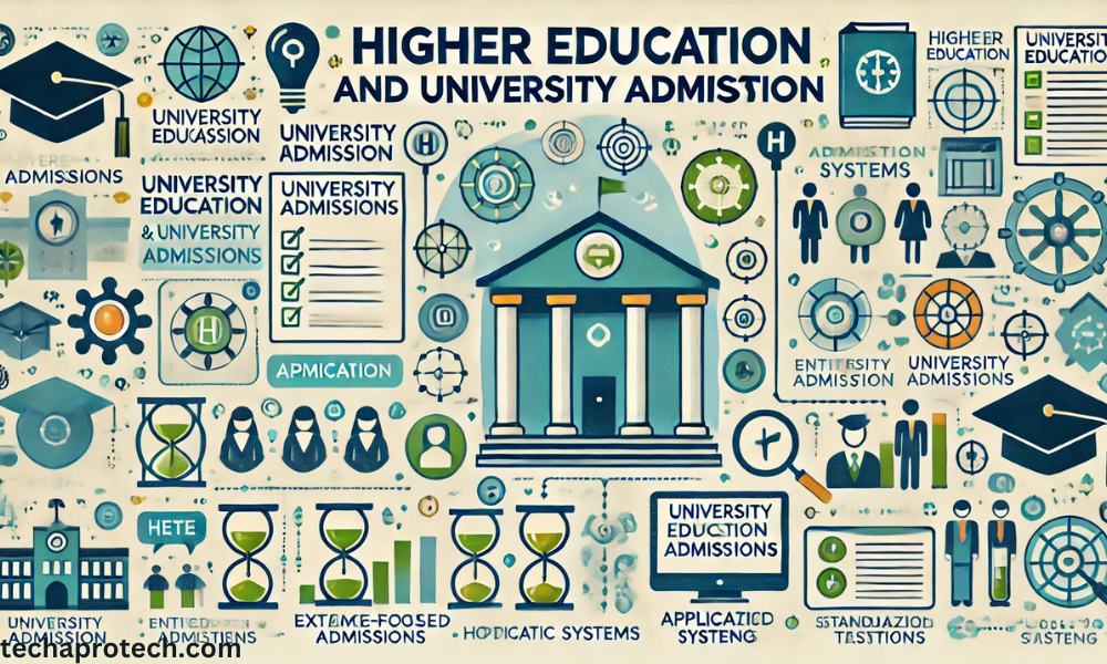 Educational Systems of Teaching Methods and Pedagogical Approaches