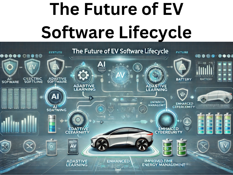 The Future of EV Software Lifecycle